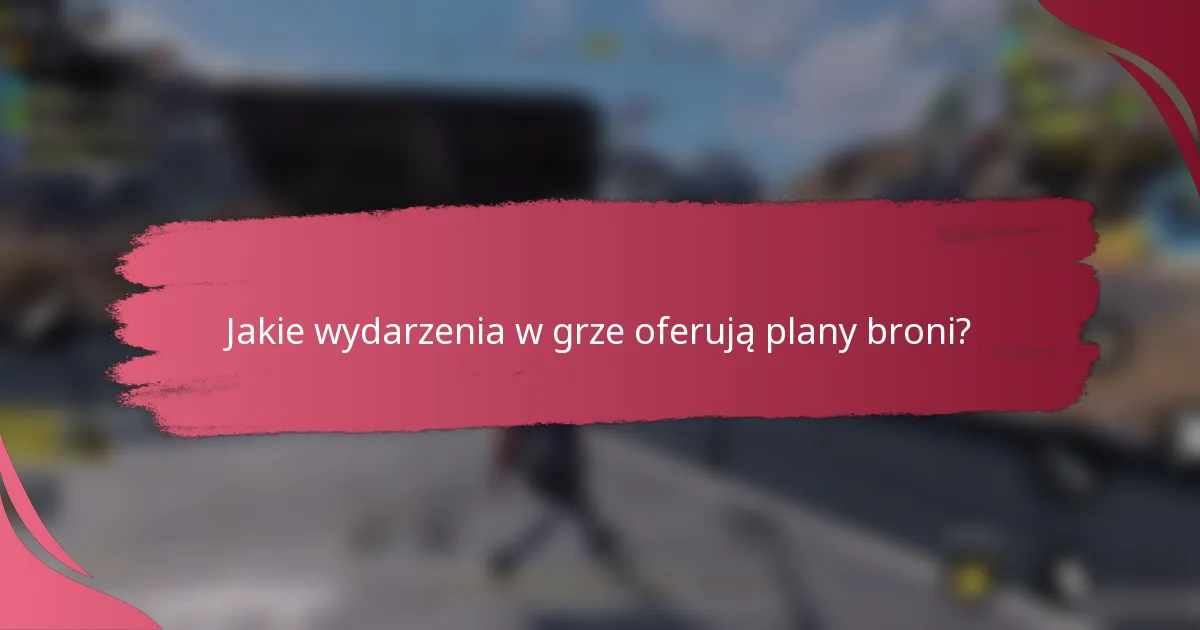 Jakie wydarzenia w grze oferują plany broni?